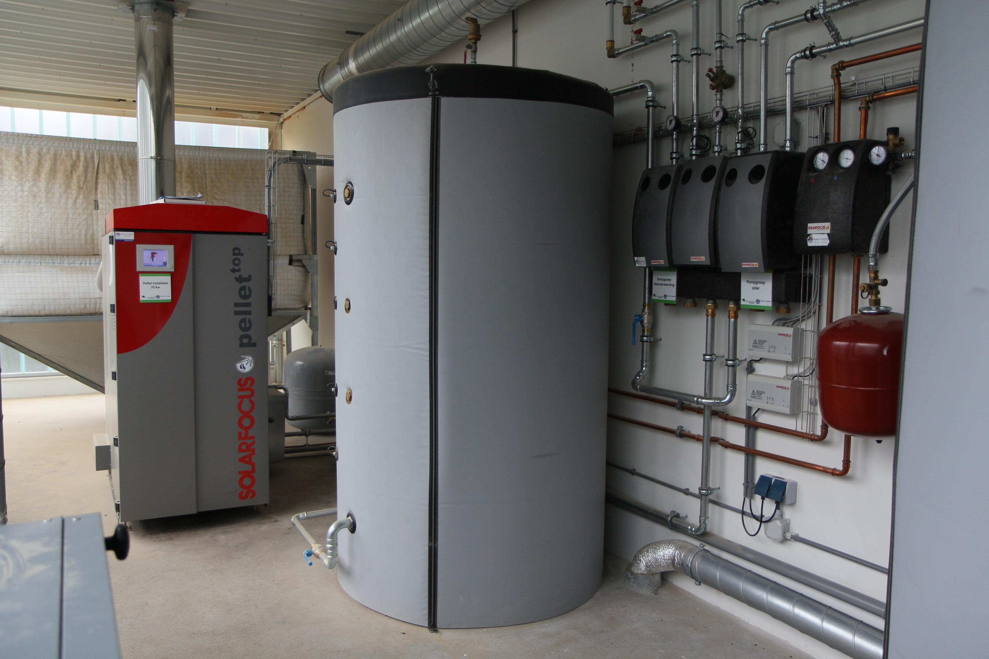 Solarfocus pellettop